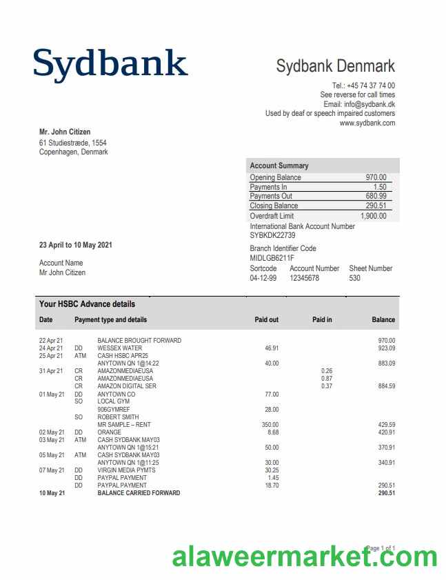 Denmark Sydbank statement